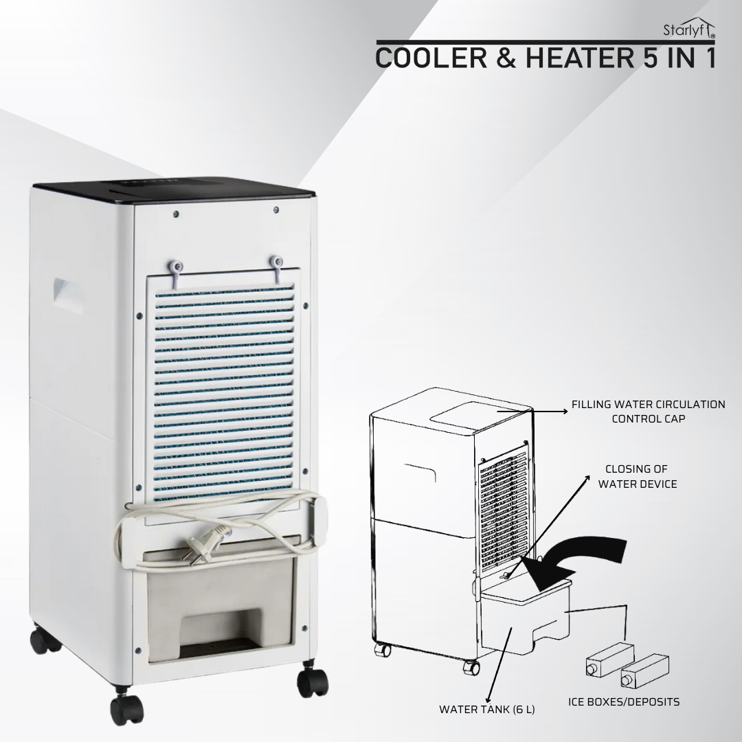 Enfriador de ambiente, calentador, ventilador, humidificador y purificador de aire.