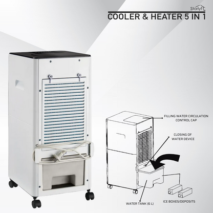 Enfriador de ambiente, calentador, ventilador, humidificador y purificador de aire.