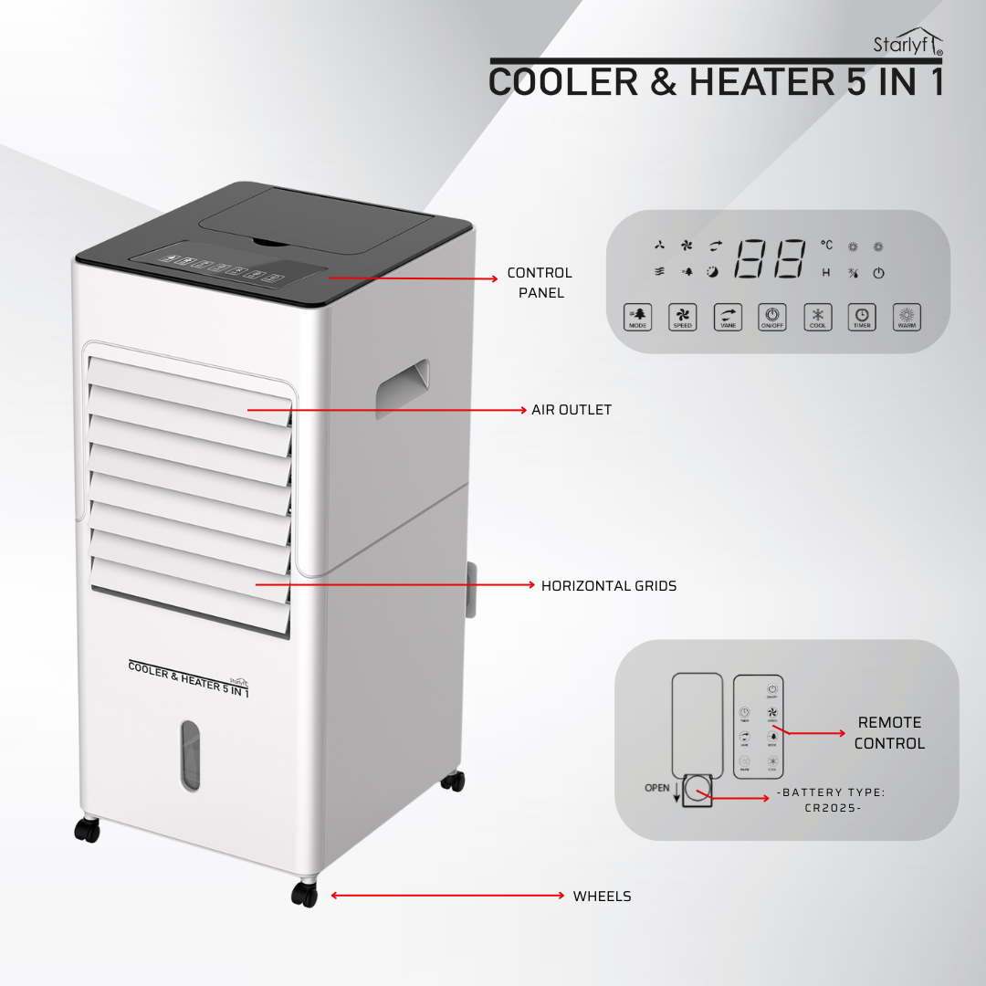 Enfriador de ambiente, calentador, ventilador, humidificador y purificador de aire.